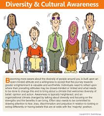 Diversity Cartoon Readytomanage Cultural Competence Cultural Awareness Intercultural Communication