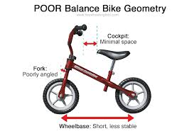 Balance Bikes The Authoritative Buying Guide Two Wheeling