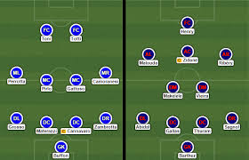 Watched it i've watched this. Italy 2006 World Cup Squad Line Up