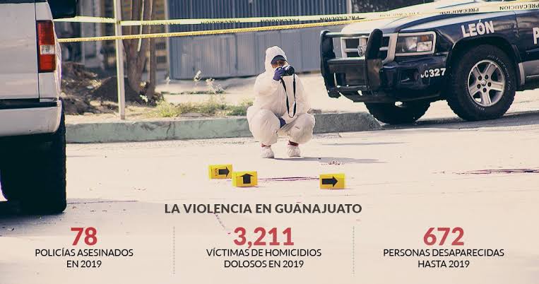 Resultado de imagen de Comandos asesinan a 9 personas en 2 ataques a talleres mecánicos en Celaya y Tarimoro, Guanajuato"