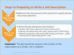 Job Description Workbook Pages 1 10 Text Version Anyflip