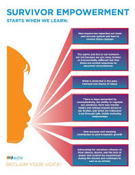 Pin On Trauma Recovery