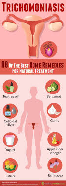 8 Of The Best Home Remedies For Trichomoniasis Natural Remedies For Arthritis Holistic Health Remedies Arthritis Remedies