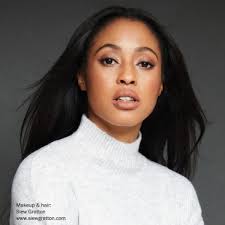 Six Model Test Shoots You Need to See