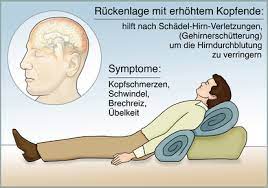 Gehirnerschutterung Ursachen Symptome Behandlung Medlexi De