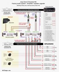 Icons that represent the elements in the circuit, as well as lines that stand for the connections between them. Diagram Rockford Fosgate Car Stereo Wiring Diagram Full Version Hd Quality Wiring Diagram Pdfxleekd Americanpubgaleon It