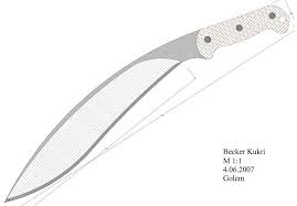 En un afilador de cuchillos profesional.: Plantillas Para Hacer Cuchillos Knife Design Blacksmithing Knives Knife Making