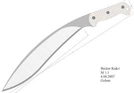 Son muchas plantillas para hacer cuchillos que tenia en mi pc 260 mb algunas pueden estar repetidas perdonen si es asi pero son muchas. Plantillas Para Hacer Cuchillos Knife Design Blacksmithing Knives Knife Making