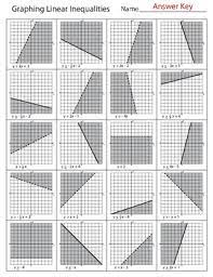 We solve the system by using the graphs of each inequality and show the solution as a graph. Graphing Linear Inequalities Worksheet Teachers Pay Teachers