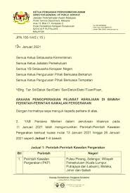 Pastikan mempunyai alasan berhenti kerja yang kukuh dan munasabah. Jabatan Perkhidmatan Awam Ar Twitter Surat Edaran Jpa 100 1 4 2 15 Bertarikh 12 Januari 2021 Arahan Pengoperasian Pejabat Kerajaan Di Bawah Perintah Perintah Kawalan Pergerakan Pautan Https T Co Ugmoimtdg9 Jpmgov Jpenerangan Https T Co