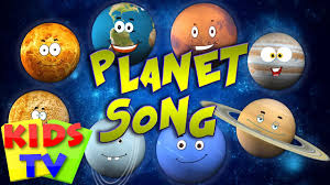 The international astronomical union (iau) defines planet as a celestial body that, within the solar system, (a) is in orbit around the sun; Planet Song Solar System Song Kids Tv Nursery Rhymes For Children Learning Videos For Kids Youtube