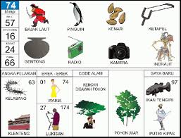 Buku Mimpi 2d Bergambar Angka Main 74 Plus Erek Erek Dan Kode Alam Buku Mimpi 2d Bergambar Mimpi ini merupakan sebuah mimpi yang memberi firasat baik bagi yang mengalaminya, karena menurut seorang ahli tafsir seseorang yang mengalami mimpi melihat. buku mimpi 2d bergambar angka main 74