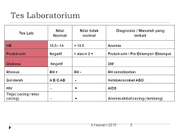 Anak lelaki kohey nishi mandi dan tidur_dengan ibu tirinya. Pemeriksaan Penunjang Laboratorium Hb Protein Glukosa Bayu Fijri 1b F Askeb1 Ppt Download