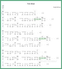 Originally played to a slower tempo, the state anthem of penang was modified in 1993. 5 Lagu Daerah Bangka Belitung Sering Jalan Lagu Daerah Bangka Belitung
