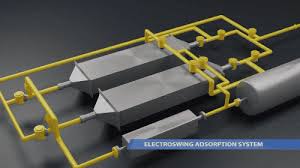 The exact increase is unknown due to complexities of modelling and the level of action to reduce greenhouse gas emissions1. This New Battery Aims To Spark A Carbon Capture Revolution Pbs Newshour