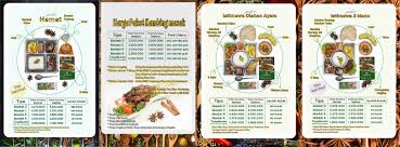 Apakah binatang yang afdhal untuk buat aqiqah bagi anak lelaki dan perempuan. Harga Paket Aqiqah Anak Laki 081233061919 Aqiqah Maidah