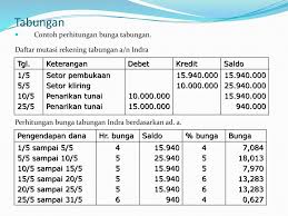 Bila anda bertransaksi dengan pihak lain, maka anda bisa membayarnya dengan menggunakan cek atau giro bilyet. Pendahuluan Pertemuan Pertama Ppt Download
