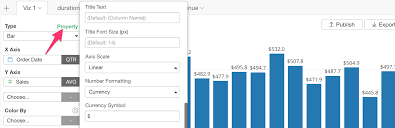 How To Number Format For Chart Map Pivot Table Number