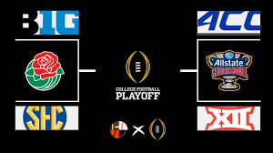 Gordon gee, who is a member of the cfp management committee, used to feel that way. College Football Playoff Predictions 2020 2021 Youtube