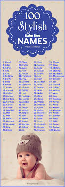 100 Modern And Stylish Baby Boy Names With Meanings Unique Baby Boy Names Baby Boy Names Cool Boy Names