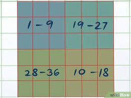 A magic square is an arrangement of integers (positives or negatives) in an nxn matrix, and such that the sum of the entries of any row, any column, or any main diagonal is the. 3 Ways To Solve A Magic Square Wikihow