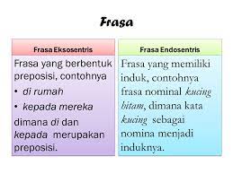 Frasa endosentris koordinatif adalah frasa endosentris yang semua unsurnya merupakan unsur pusat. Contoh Kata Frasa Eksosentris Kataku