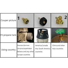 At $3 to $4 a piece, they really start to add up, not to i know what you are thinking, why build this when you can buy a refill adapter ready made for your tank. Gas Stove Adapter Eu Burner Lpg Outdoor Camping Propane Refill Adapter Camping Lp Gas Propane Flat Cylinder Tank Refill Coupler Adapter Wish