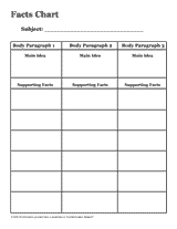 Top 10 Most Popular Graphic Organizers Teachervision