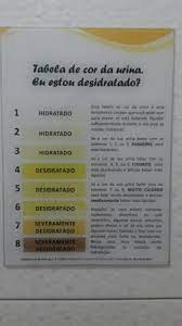 tabela de cor da urina cor da urina assistencia de enfermagem urina