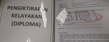 16/4/2019 adalah hari aku pergi temuduga untuk spa. Korang Merupakan Calon Temuduga Spa Ini Tips Cara Susunan Fail Dengan Betul Tube Viral