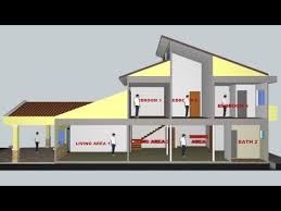 20′ x 40′ 20 kaki tanah depan 3 bilik tidur. Rekabentuk Pelan Ubahsuai Rumah Teres 1 Tingkat Ke 2 Tingkat Di Seksyen 20 Shah Alam Youtube
