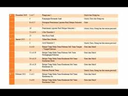 Founded in 1985, prota engineering, prota group's professional consulting business, has completed projects in more than 30 countries around the world with a focus on large commercial and. Program Tahunan Paud Tahun Ajaran 2020 2021 Darurat Covid 19 Youtube