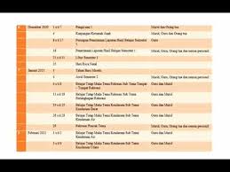 Contoh khutbah idul fitri 2021 : Program Tahunan Paud Tahun Ajaran 2020 2021 Darurat Covid 19 Youtube