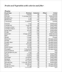 Vegetables Nutrition Chart Pdf Bedowntowndaytona Com