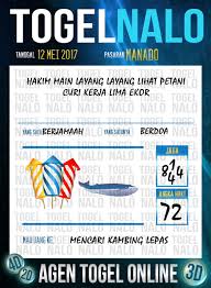 Keluaran 4d Togel Wap Online Togelnalo Manado 12 Mei 2017 Number Games Pangkal Pinang Oktober