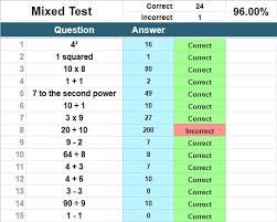 Google Sheets Math Worksheets Template