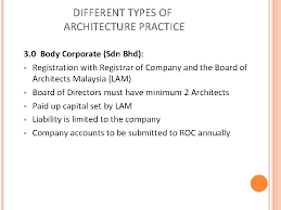 The cost of studying architecture in malaysia is much more economical as compared to other countries. Why Part 3 Act 117 Architects Act 1967