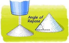 True — the drawing is obviously not to scale. Slippery Slopes And The Angle Of Repose Scientific American