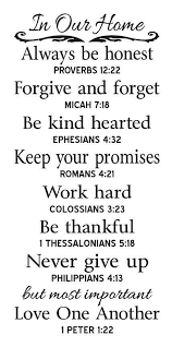 According to dungy, who was voted into the hall of fame in 2016, he told his players, i want to help you be better players. Pin On Quotes Scripture