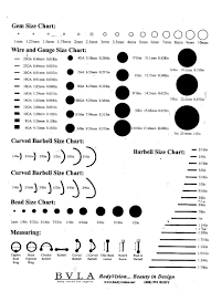 super helpful chart for body jewelry ear piercings chart