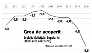 Citeste stirea si afla ce raspuns dau economistii la aceasta intrebare! Optimismul Economistilor Leul Este Stabil Consumul A Recuperat ToatÄƒ CÄƒderea Romania Nu Trece Printr O CrizÄƒ Mai Mare Decat In Europa Sau In Sua
