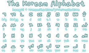 The alphabet was invented in 1443 during the reign of the great king sejong. Korean Alphabet A To Z Bing Images Learn Korean Alphabet Korean Alphabet Korean Words