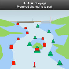 An Explanation Of The Iala Maritime Buoyage System