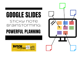 Basically, students may access the writers must ensure that an mla 8 format template in google docs is always up to date with changes that may occur to the mla 8 manual. Google Slides Sticky Note Brainstorming Powerful Planning Ditch That Textbook