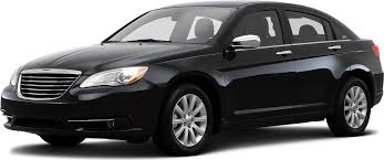 Image result for Sublime 2014 Chrysler