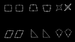 Simetri lipat adalah jumlah lipatan yang dapat kita bentuk pada suatu bidang datar menjadi 2 bagian, dimana kedua bagian tersebut sama besar. Pengantar Simetri Putar Video Geometri Khan Academy