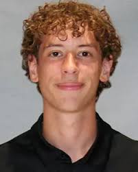 2025 Men's Soccer Roster