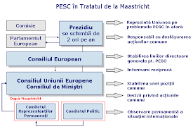 Maybe you would like to learn more about one of these? Stiinte Politice Documente Si Informatii Despre Politica Definitie Politica Romaneasca