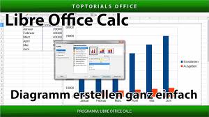 Diagramm Erstellen Ganz Einfach Libreoffice Calc Toptorials