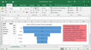 The New Worksheet Features Certain Excel 2016 Users Get